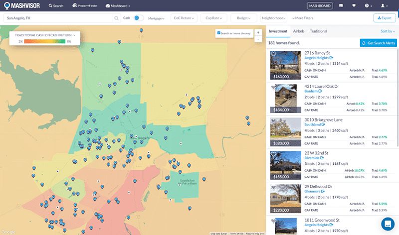 Analyzing vacation rental investment properties