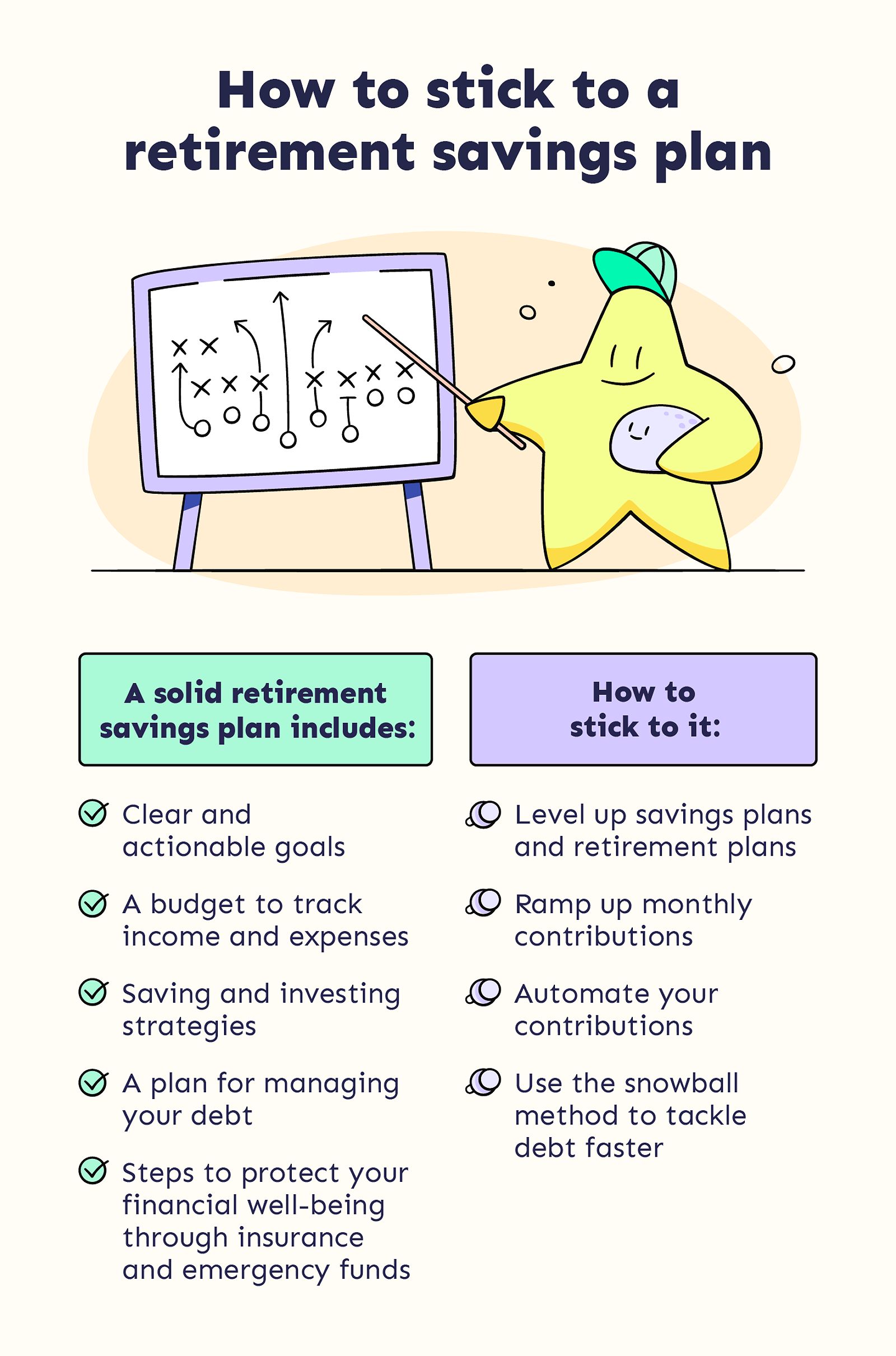 Smart Investing Strategies