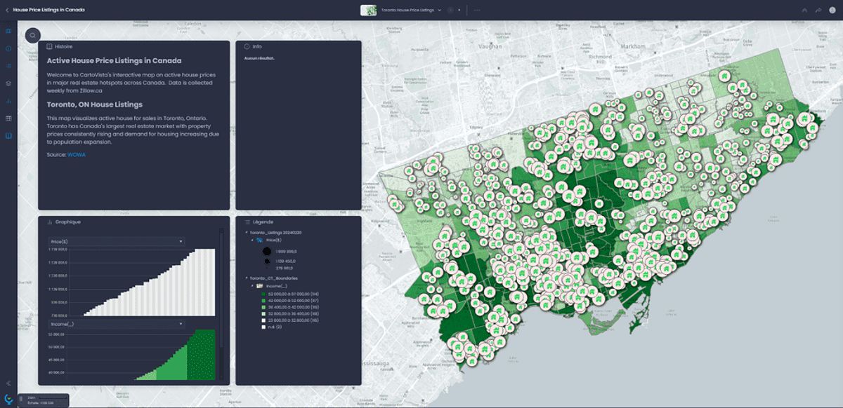 Toronto real estate map