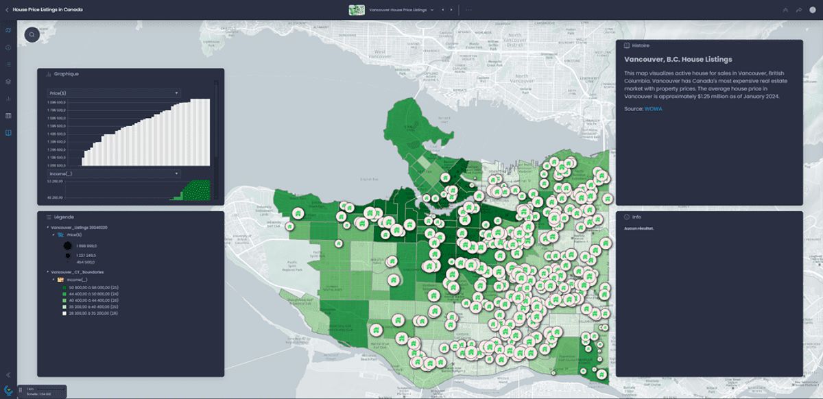 Vancouver real estate map